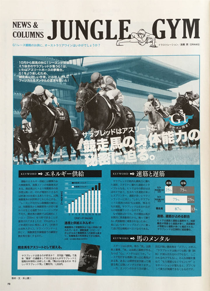 雑誌「Tarzan」の馬はなぜ走るのか―やさしいサラブレッド学